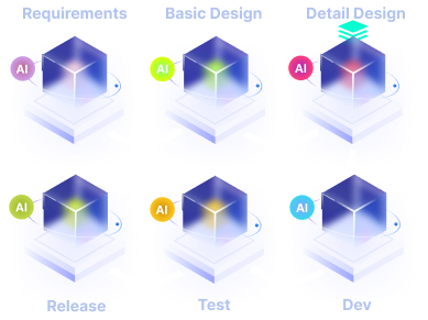 Quy trình phát triển phần mềm